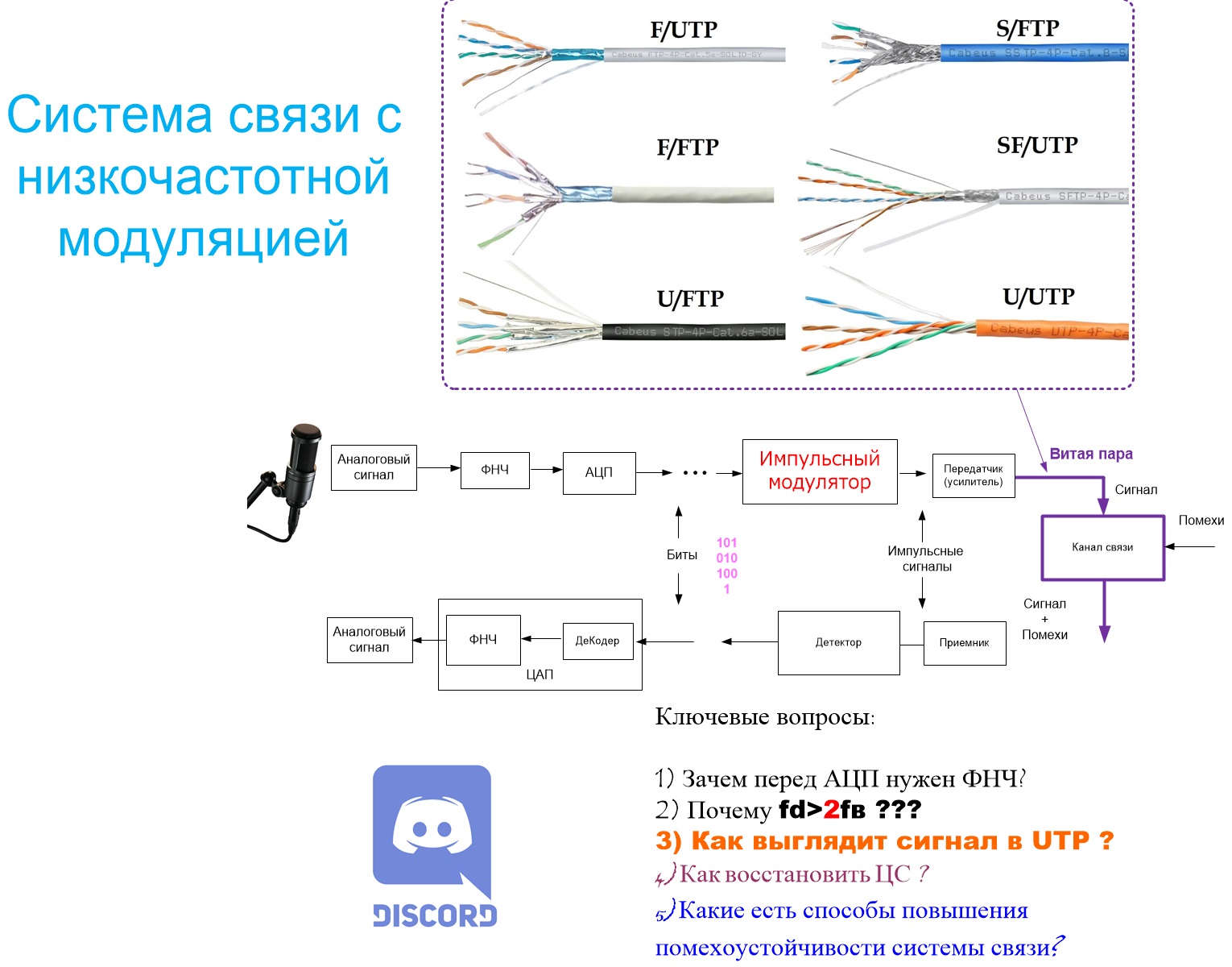 Рисунок1